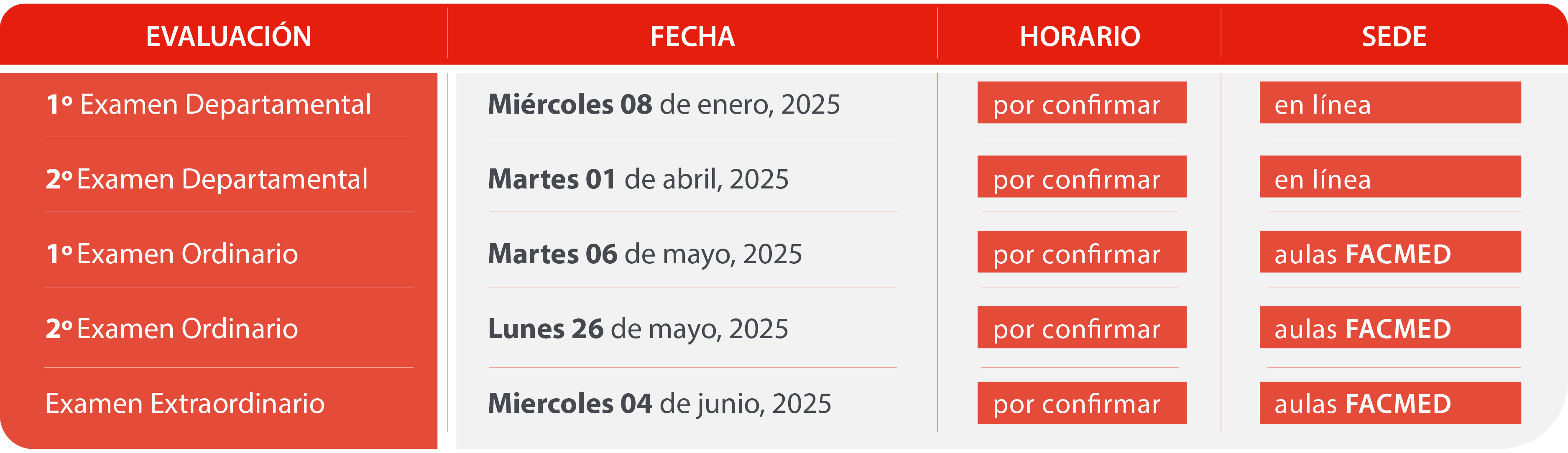 ALUMNOS IBC II DICiM