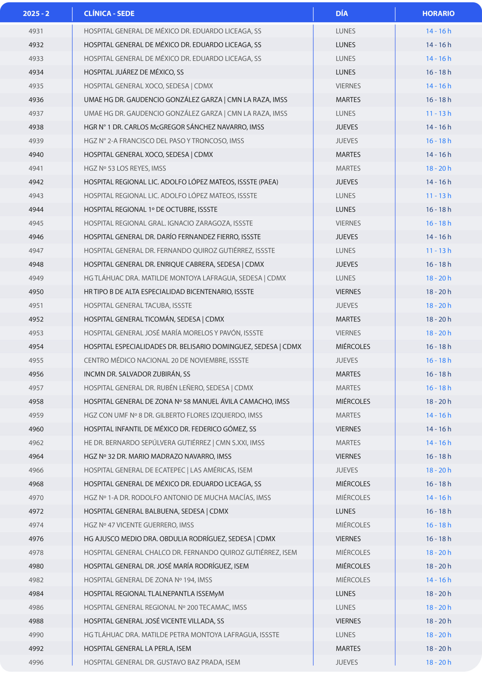 ICB - Sedes Clinicas 2025.2_ICBII